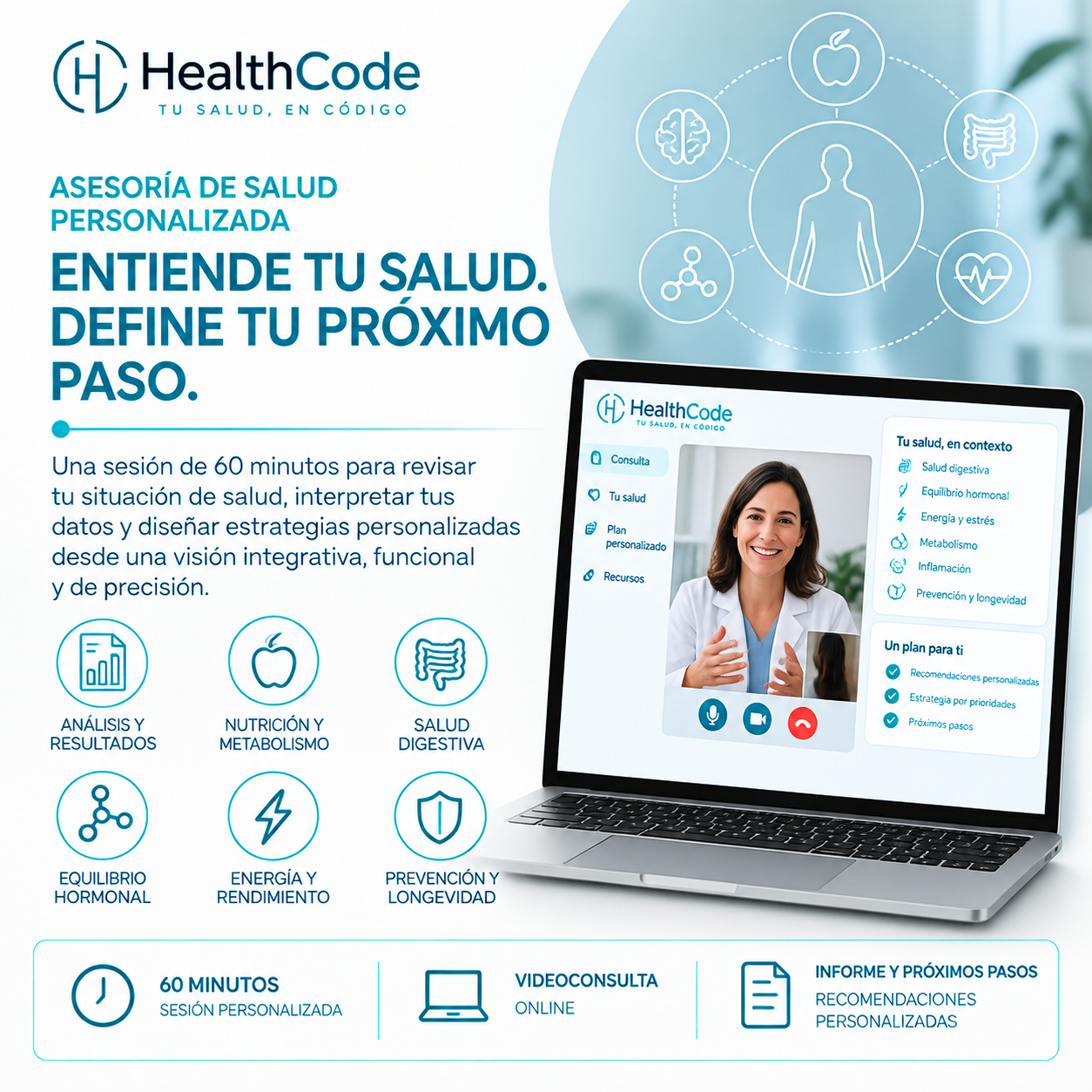 Health Code presentation image for Personalised Health Consultation — 60-minute session