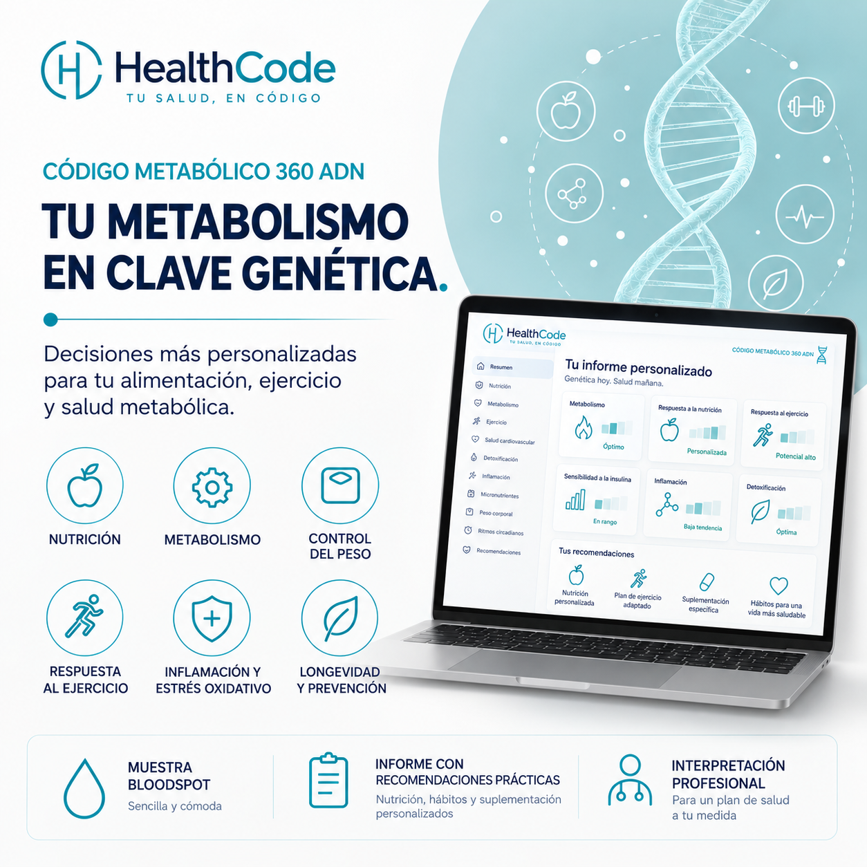 Health Code presentation image for Metabolic Code 360 (DNA)