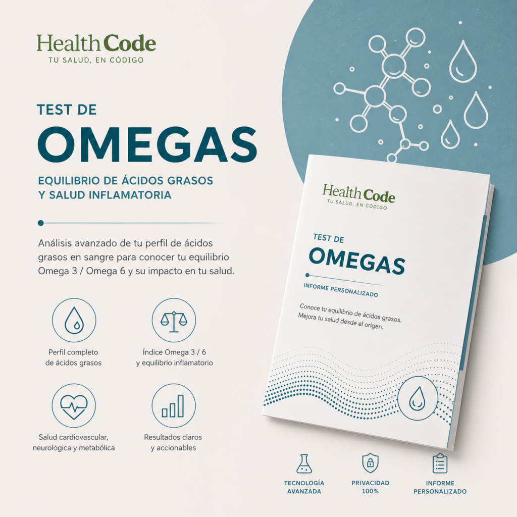 Test de Omegas 3, 6, 7 y 9 ácidos grasos, grasas saturadas y trans. HS-Omega-3 Index